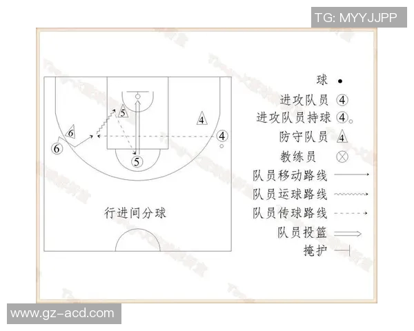 南京篮球队区域防守战术解析与深度剖析篮球比赛中的关键策略 南京篮球队区域防守战术解析与深度剖析篮球比赛中的关键策略