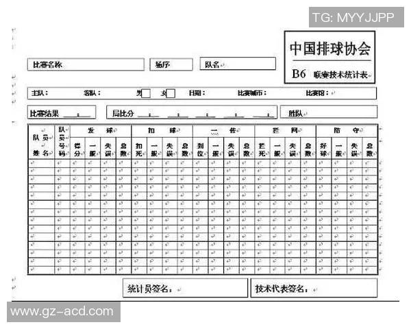 赵伟独家分享排球技巧与心得助你提升技术水平与比赛表现 赵伟独家分享排球技巧与心得助你提升技术水平与比赛表现