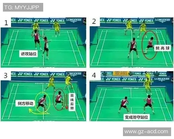 西安羽毛球队快攻战术分析与表现评估探讨 西安羽毛球队快攻战术分析与表现评估探讨