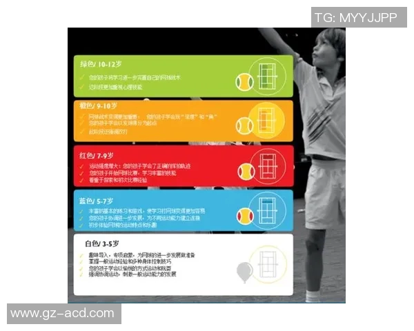 赛后分析:北京网球队与深圳网球队的实力对比与战术探讨 赛后分析:北京网球队与深圳网球队的实力对比与战术探讨