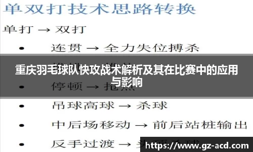 重庆羽毛球队快攻战术解析及其在比赛中的应用与影响