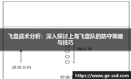 飞盘战术分析：深入探讨上海飞盘队的防守策略与技巧