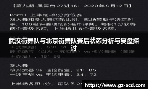 武汉街舞队与北京街舞队赛后状态分析与复盘探讨