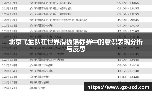 北京飞盘队在世界滑板锦标赛中的意识表现分析与反思