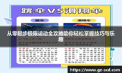从零起步极限运动全攻略助你轻松掌握技巧与乐趣