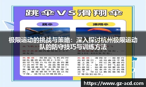 极限运动的挑战与策略：深入探讨杭州极限运动队的防守技巧与训练方法