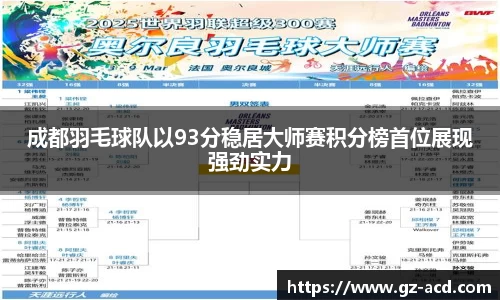 成都羽毛球队以93分稳居大师赛积分榜首位展现强劲实力