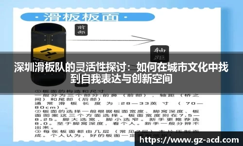 深圳滑板队的灵活性探讨：如何在城市文化中找到自我表达与创新空间