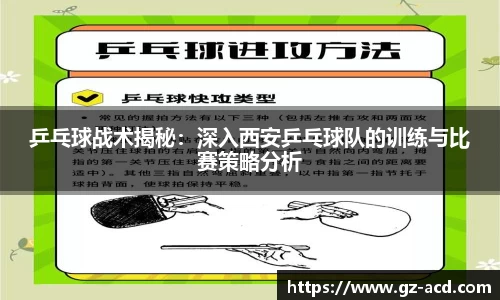 乒乓球战术揭秘：深入西安乒乓球队的训练与比赛策略分析