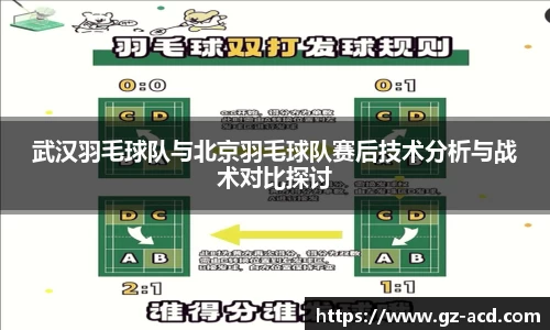 武汉羽毛球队与北京羽毛球队赛后技术分析与战术对比探讨