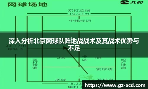 深入分析北京网球队阵地战战术及其战术优势与不足