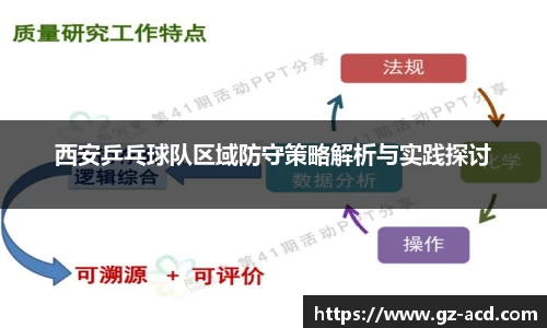 西安乒乓球队区域防守策略解析与实践探讨