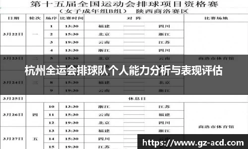 杭州全运会排球队个人能力分析与表现评估