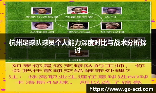 杭州足球队球员个人能力深度对比与战术分析探讨
