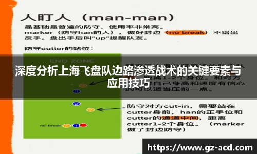 深度分析上海飞盘队边路渗透战术的关键要素与应用技巧