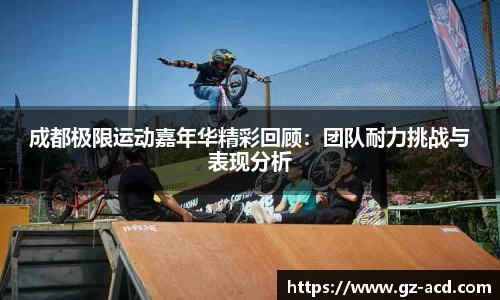 成都极限运动嘉年华精彩回顾：团队耐力挑战与表现分析