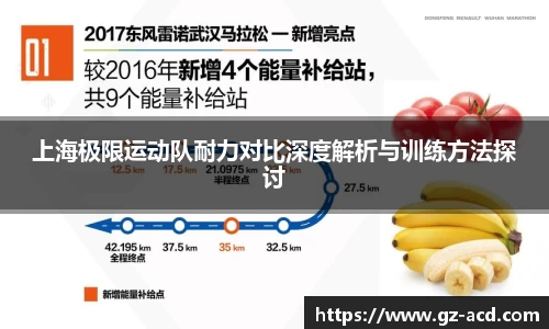 上海极限运动队耐力对比深度解析与训练方法探讨